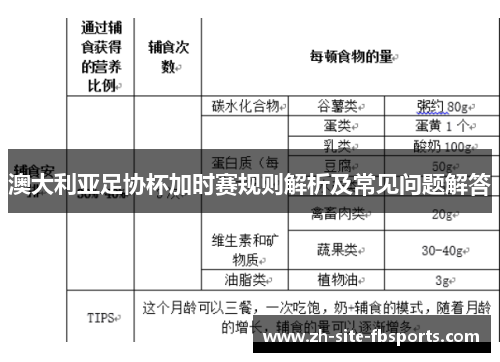 澳大利亚足协杯加时赛规则解析及常见问题解答 澳大利亚足协杯加时赛规则解析及常见问题解答