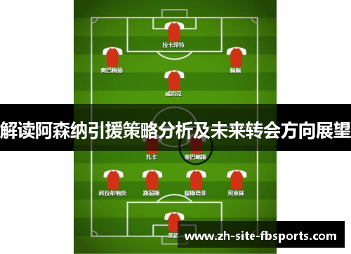 解读阿森纳引援策略分析及未来转会方向展望