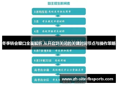 冬季转会窗口全面解析 从开启到关闭的关键时间节点与操作策略 冬季转会窗口全面解析 从开启到关闭的关键时间节点与操作策略