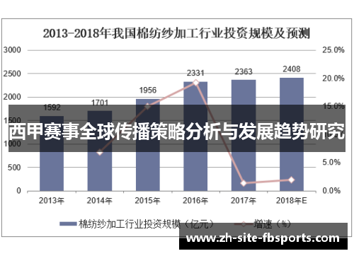 西甲赛事全球传播策略分析与发展趋势研究