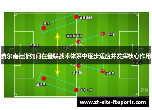 费尔南德斯如何在曼联战术体系中逐步适应并发挥核心作用 费尔南德斯如何在曼联战术体系中逐步适应并发挥核心作用