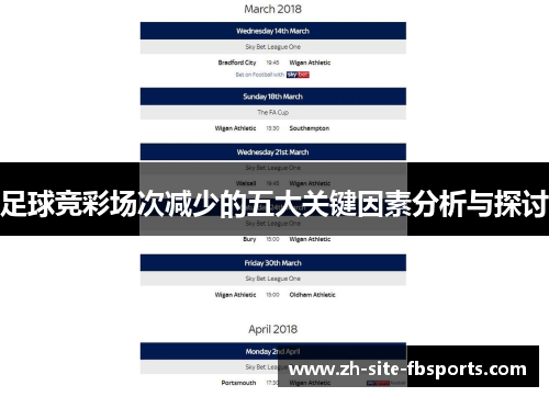 足球竞彩场次减少的五大关键因素分析与探讨