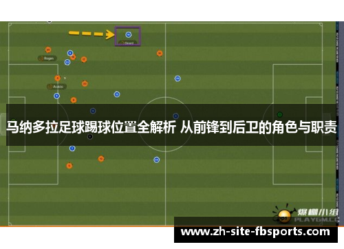 马纳多拉足球踢球位置全解析 从前锋到后卫的角色与职责 马纳多拉足球踢球位置全解析 从前锋到后卫的角色与职责