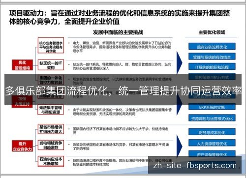 多俱乐部集团流程优化,统一管理提升协同运营效率 多俱乐部集团流程优化,统一管理提升协同运营效率